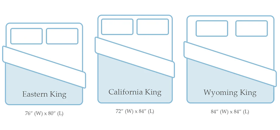 Everything You Need To Know About The Wyoming King Mattress