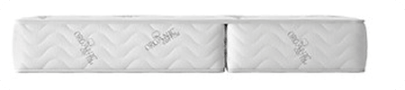 Custom Hinges