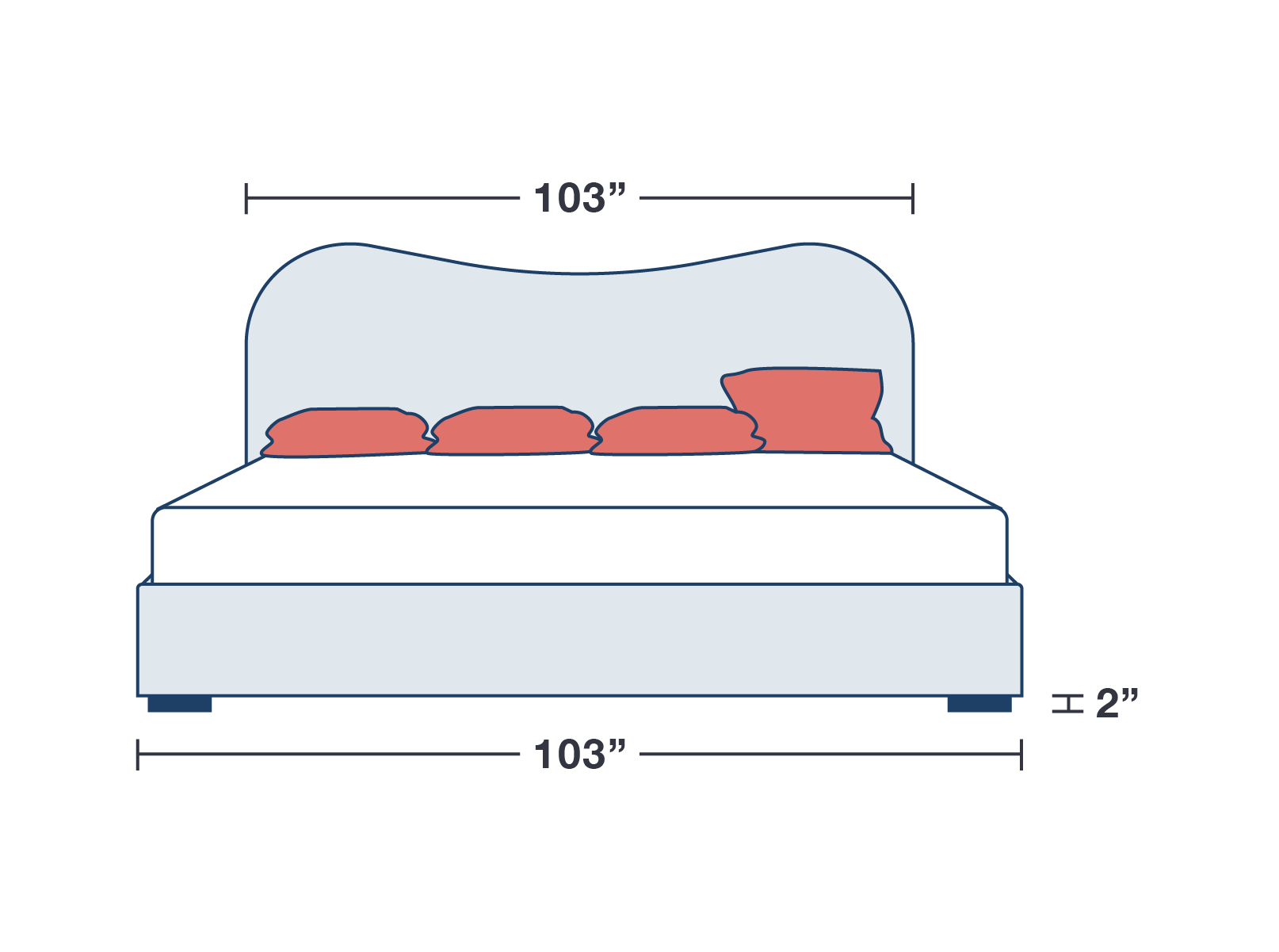 Wave Bed